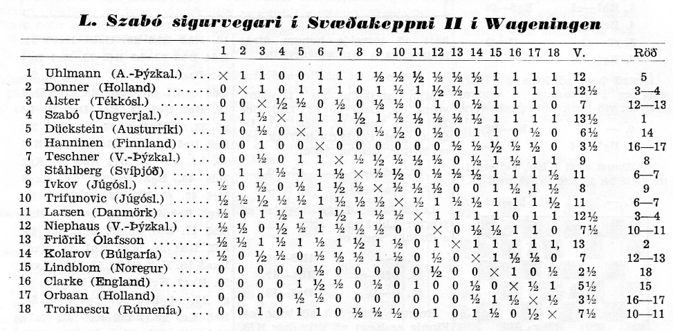 1957_svaedamot_tafla