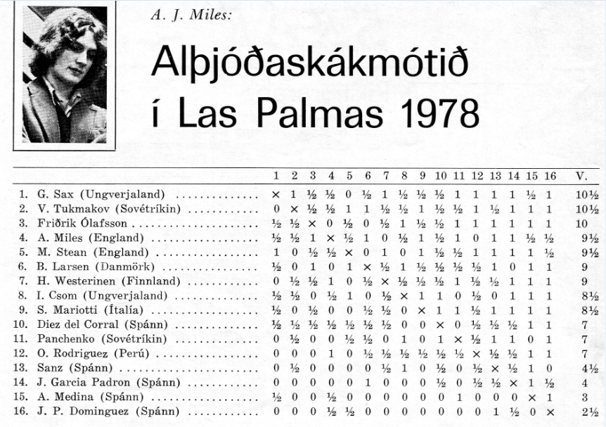 1978 Las Palmas_tafla